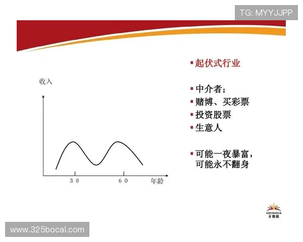 享受无忧博彩体验，值得信赖的网站推荐