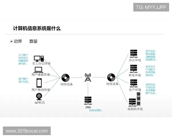 博彩搭建中的法律法规与合规性问题探讨
